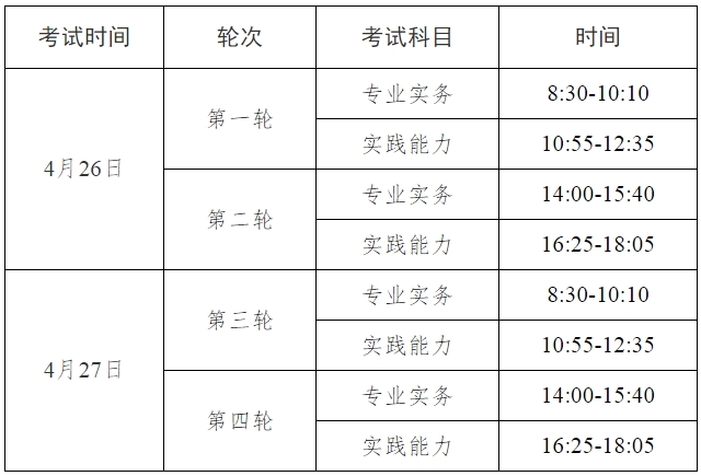 2025年度浙江省护士执业资格考试公告