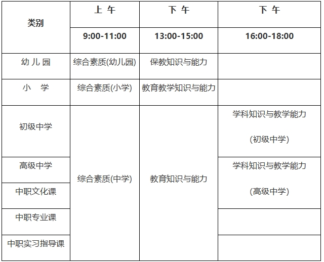 2025上半年嘉峪关教师资格证考试时间是3月8日(星期六)，考前温馨提示已发布(图3)