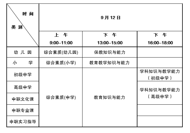云南2026下半年教资笔试报名公告