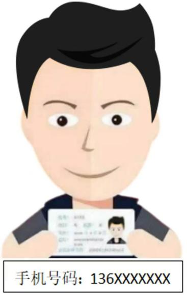 2025年全国硕士研究生招生考试报名信息网上确认公告(四川省)(图4) 2025年全国硕士研究生招生考试报名信息网上确认公告(四川省)(图4)